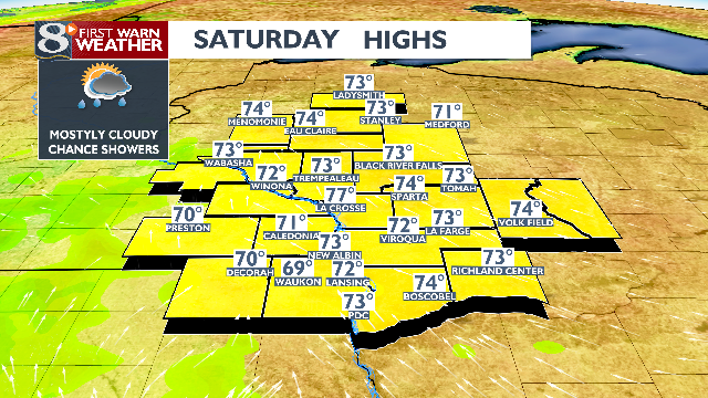 DAY 2 LOWS_HIGHS.png