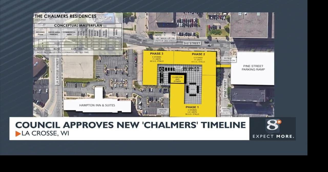 Council Approves New ‘Chalmers’ Timeline | News | news8000.com