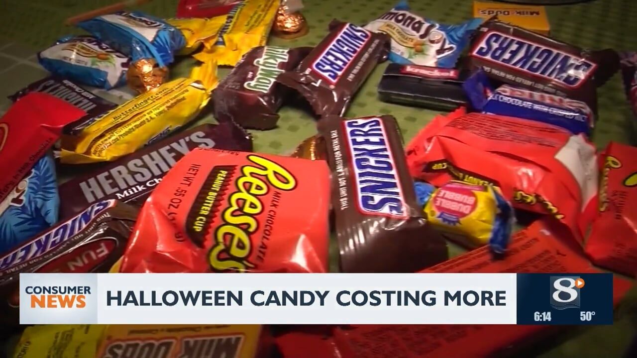 Halloween 2024 Record $13.5B Spending Surge | Candy Inflation 71% Drives Alternative Product Opportunities
