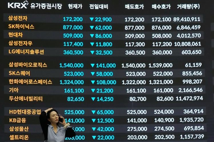 US stocks rise, Asian markets get rocked as Middle East conflict  intensifies | Money | news8000.com