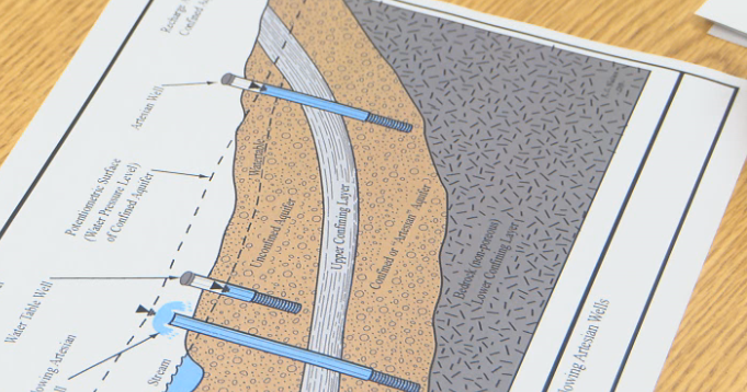 Town of Campbell shares results of test well during special meeting - Vimarsana News