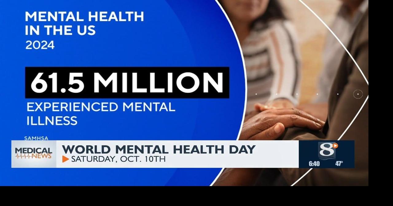Medical Headlines: World Mental Health Day