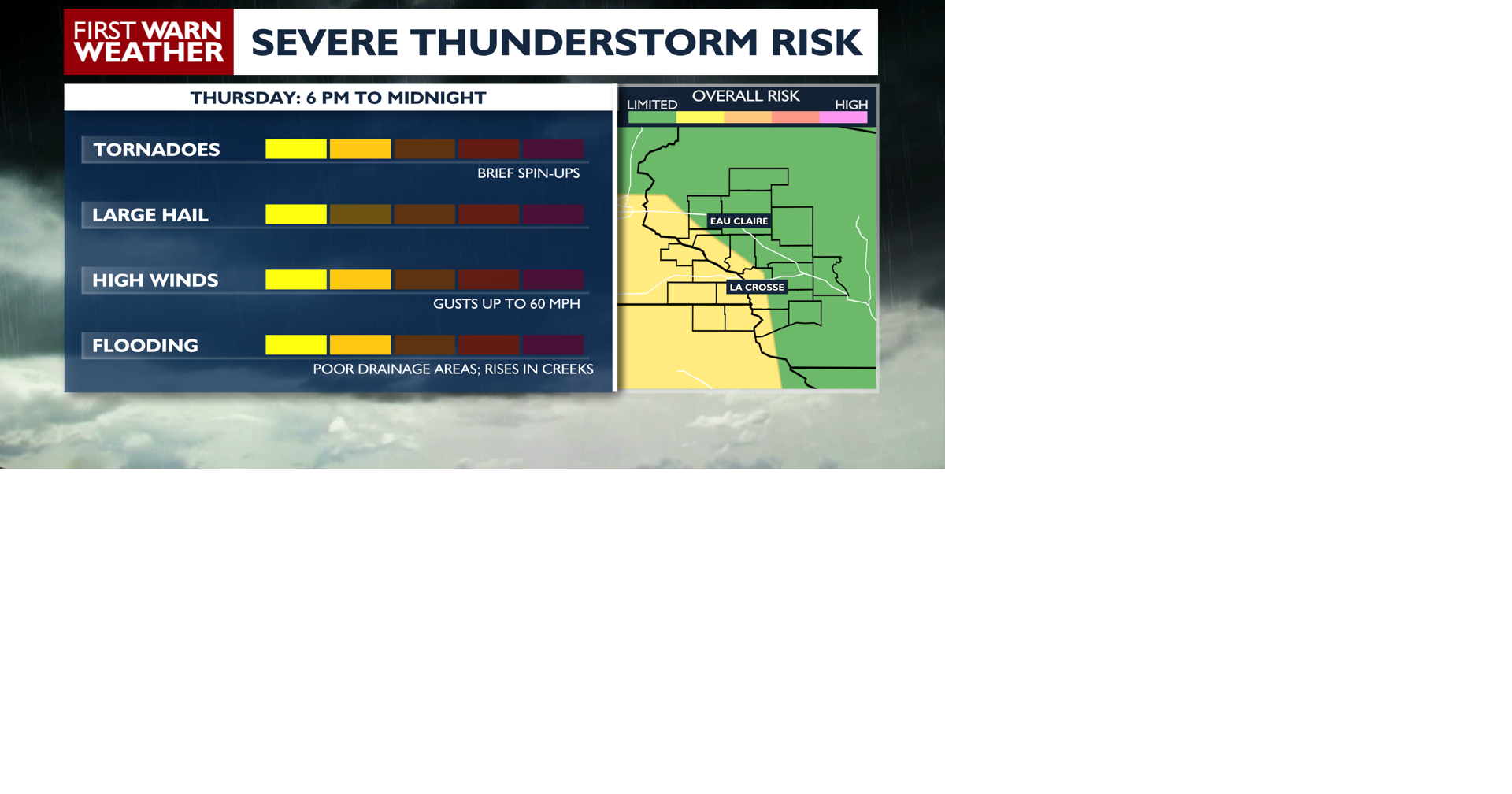 Warm and dry with strong to severe storms possible Thursday evening ...
