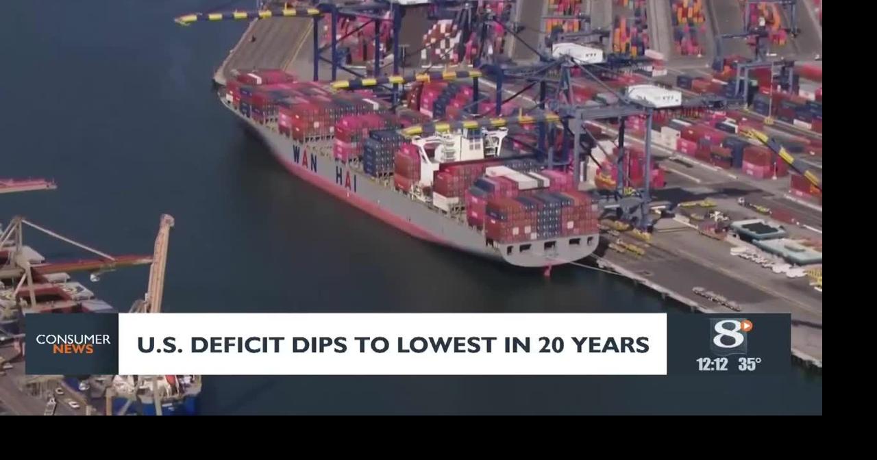 Consumer headlines: U.S. trade deficit drops to lowest in 20 years