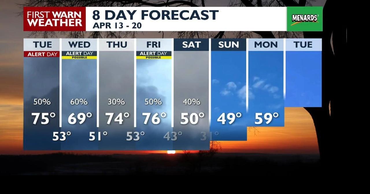 News 8 Now at Ten: 04/13/26 | News | news8000.com