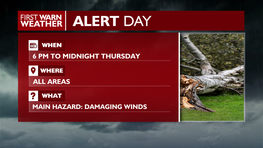 Warm and dry with strong to severe storms possible Thursday evening ...