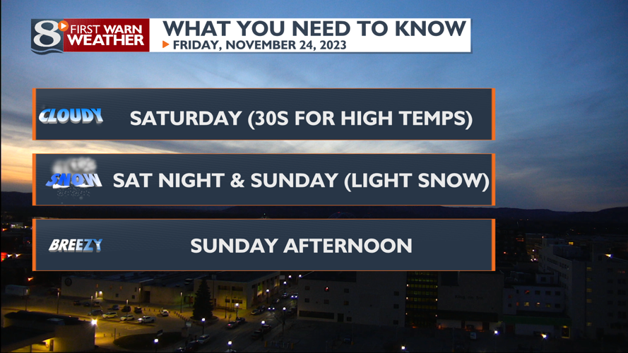 Cloudy skies for your Saturday with some light snow Saturday night ...