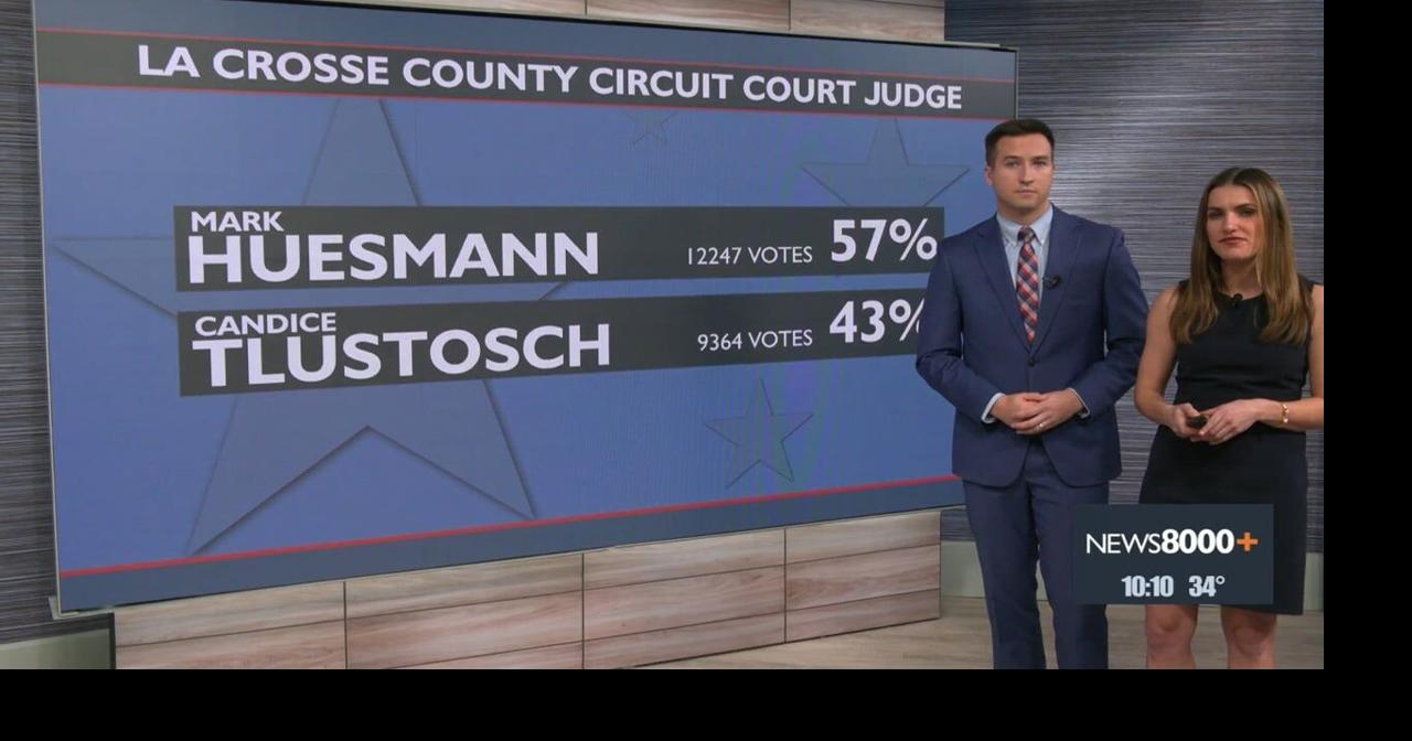 La Crosse County is electing circuit court judge for full six year term