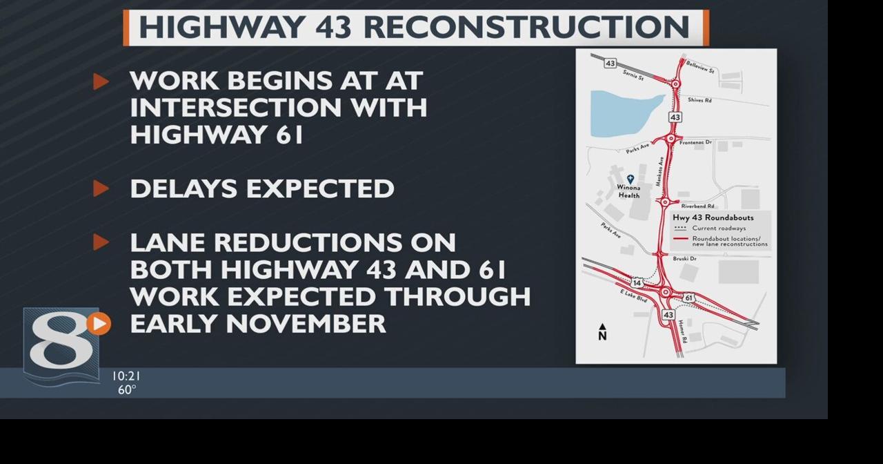 Work on Highway 43 in Winona beginning at Highway 61 intersection ...