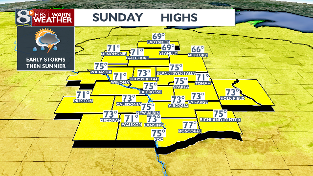 DAY 3 LOWS_HIGHS-NDFD.png