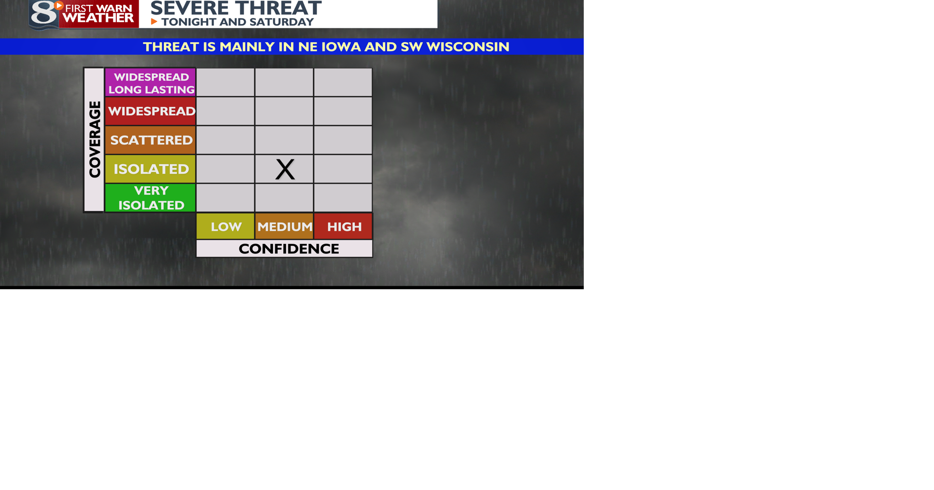 Severe Weather Grid Forecast-Coverage.png | | news8000.com