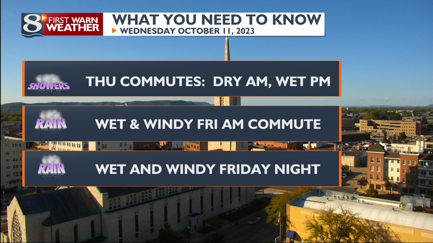 Wet and windy conditions return tomorrow | | news8000.com