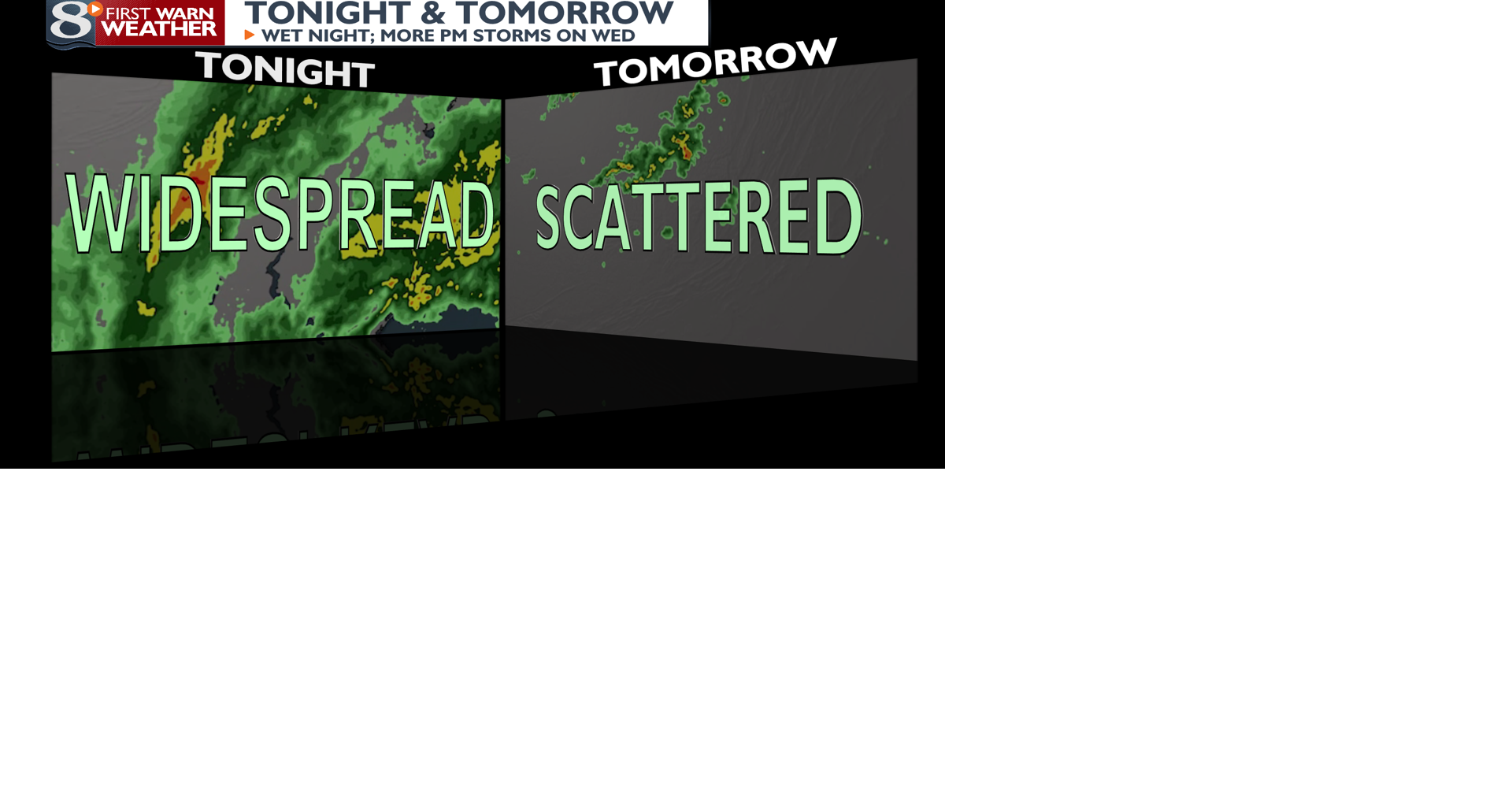 Showers and storms tonight; less humid with more PM storms on Wednesday ...