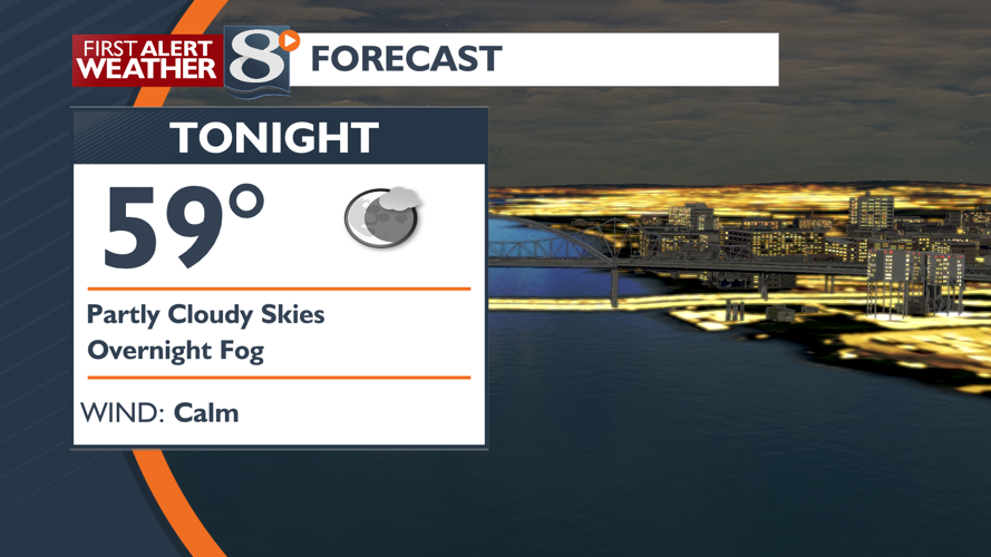 FIRST ALERT FORECAST: Partly Cloudy skies this evening. -Erik Dean ...