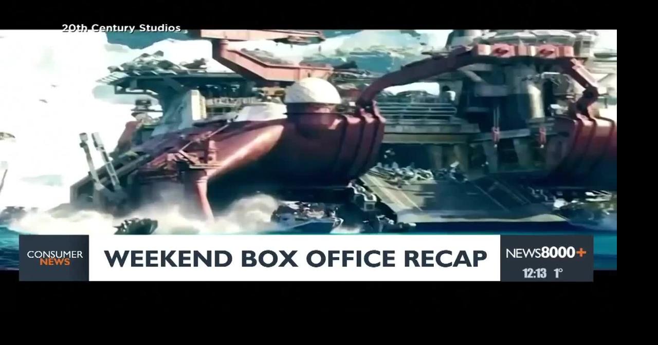 Consumer headlines: Box office recap