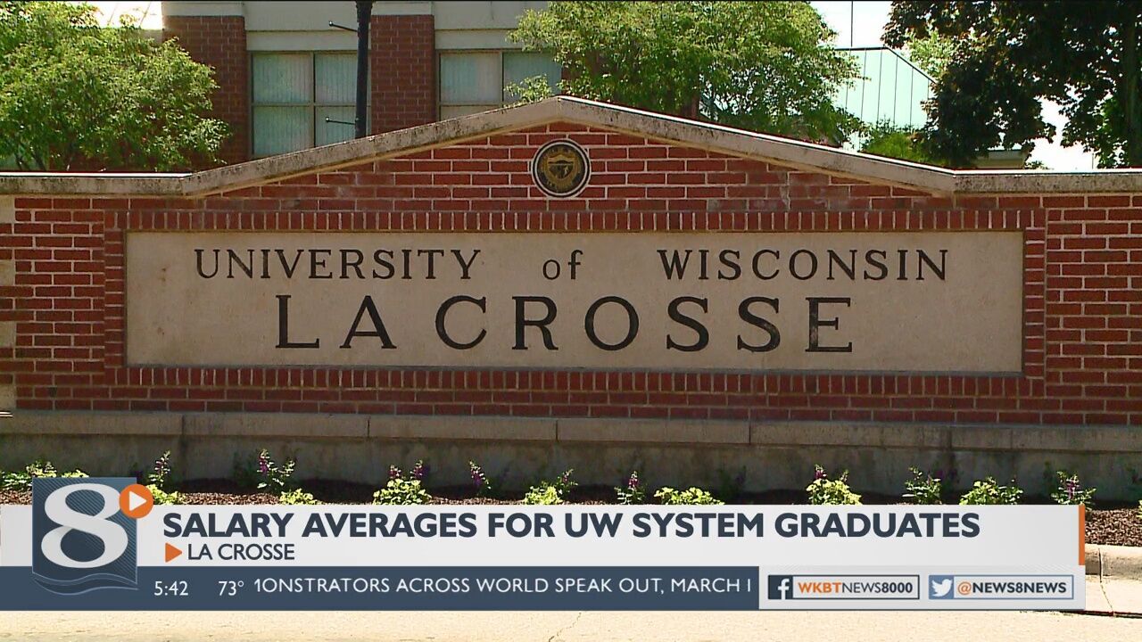 UW touts study showing salary averages for graduates | Education |  news8000.com