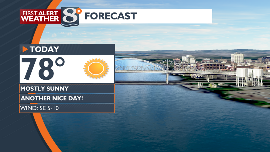 FIRST ALERT FORECAST: Sunny skies yet again! -Erik Dean | Forecast ...