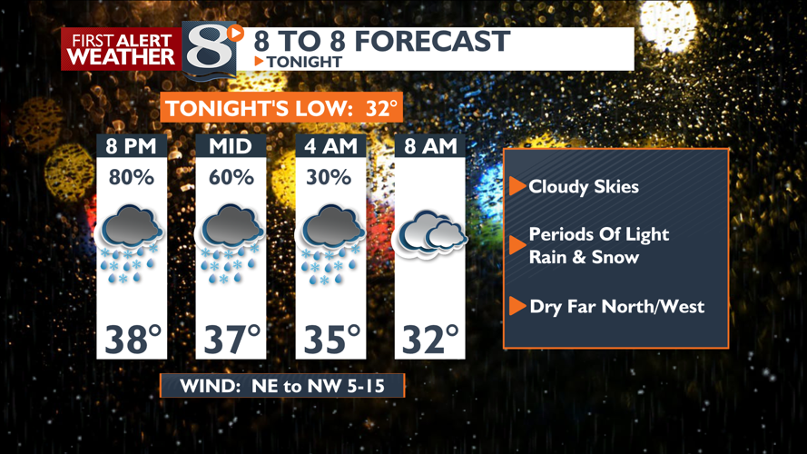 Light Rain & Snow Continues for Some Tonight -Bill Graul | | news8000.com