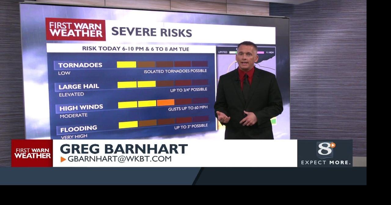 Full Weather at Five: 03/30/2026 | Forecast | news8000.com