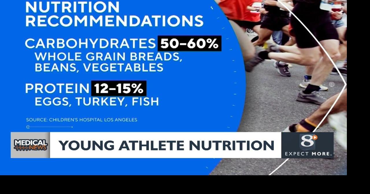 Medical News: Young Athlete Nutrition
