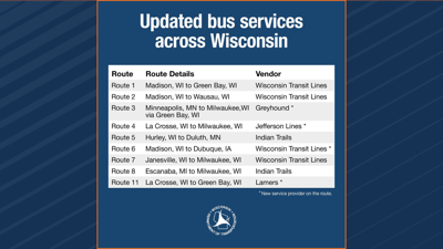 Map Bus Routes Wisconsin New La Crosse to Green Bay bus route launches with service updates ...
