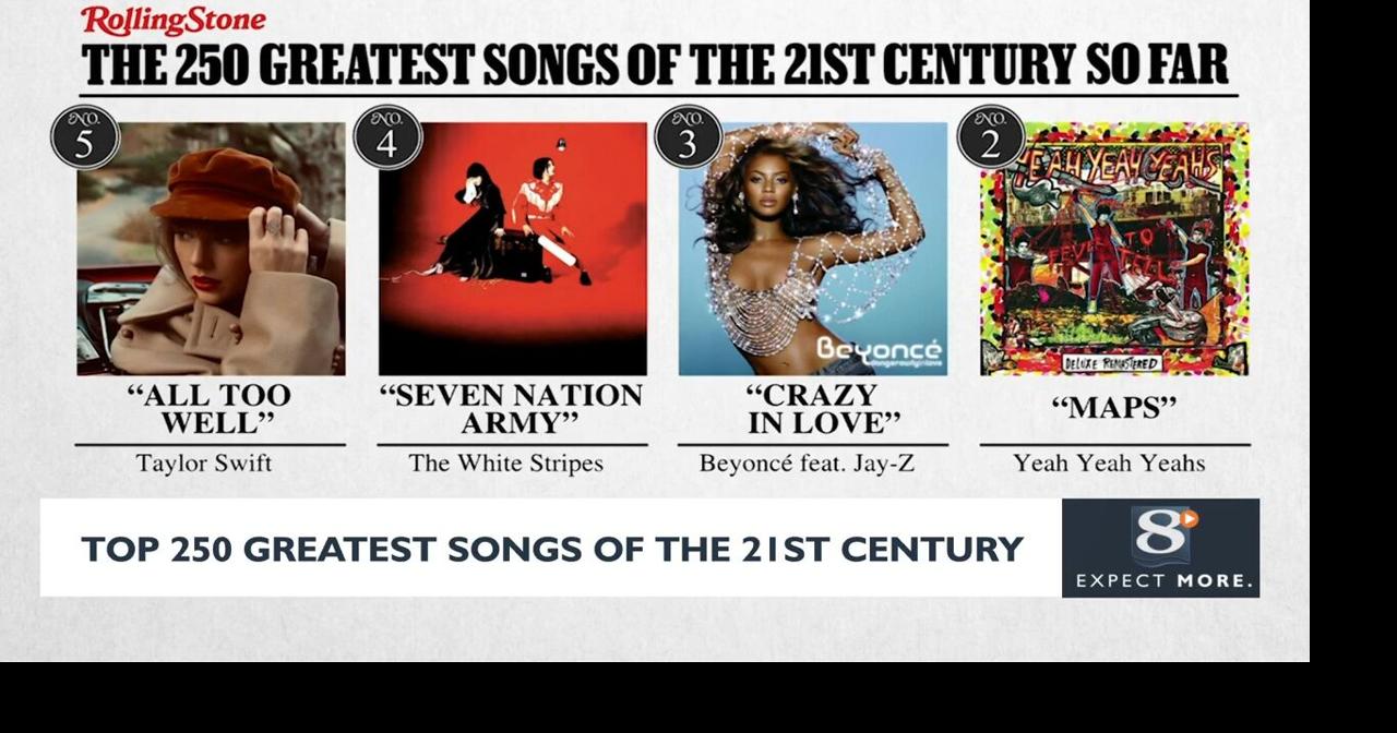 Top 250 Greatest Songs Of The 21st Century | News | news8000.com