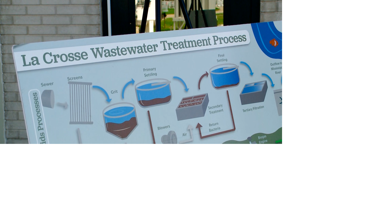 La Crosse wastewater plant upgrades to produce renewable energy