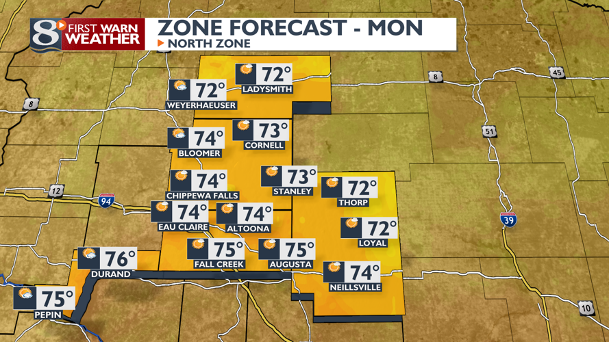 Milder temperatures on Monday with plenty of sun | Forecast | news8000.com