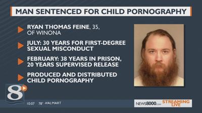 Winona man gets 30 years for 'disturbing' child sexual conduct ...