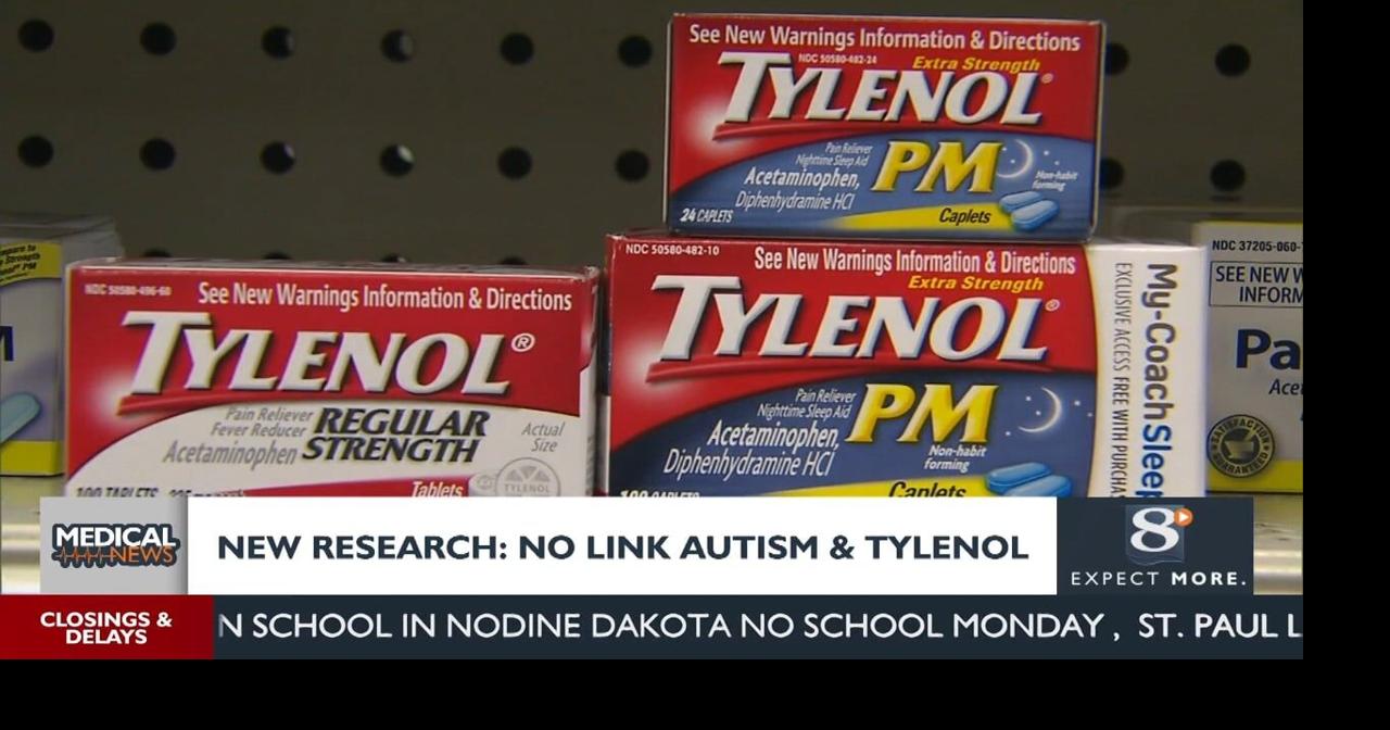 Health headlines: New research: No link between Autism & Tylenol