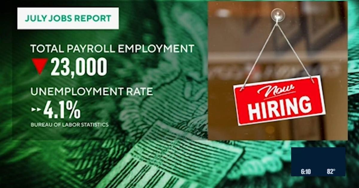 Unemployment Rate Ticked Down