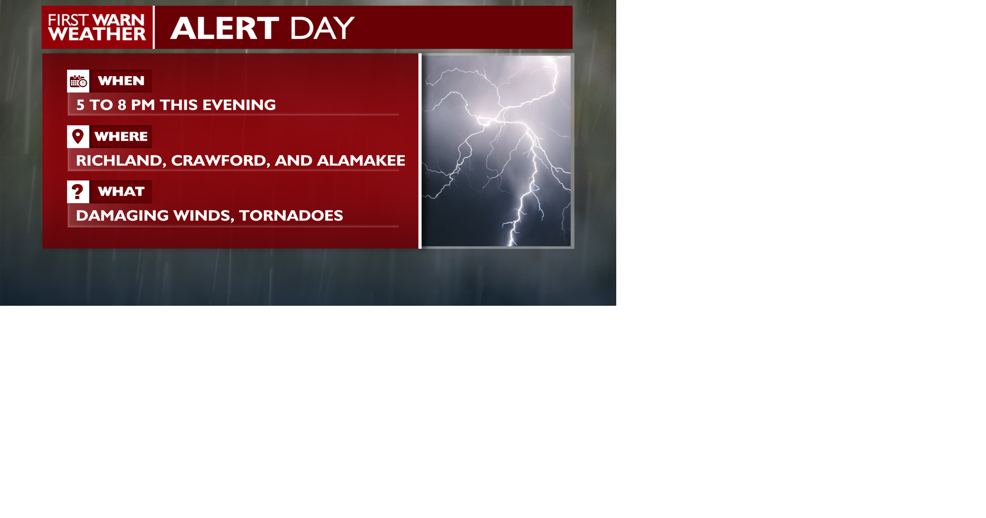 Rain tapers off by sunet with a few severe storms towards the Wisconsin River area