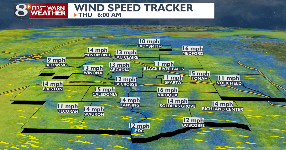 Wind Auto Trace 3D Wind Speed Tracker-ICAST.png | | news8000.com