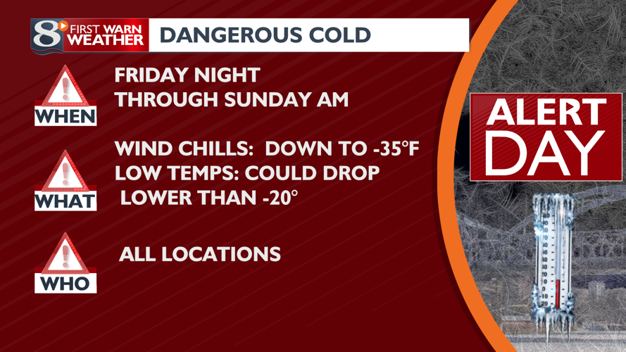 Breezy this afternoon with another round of light snow return by ...