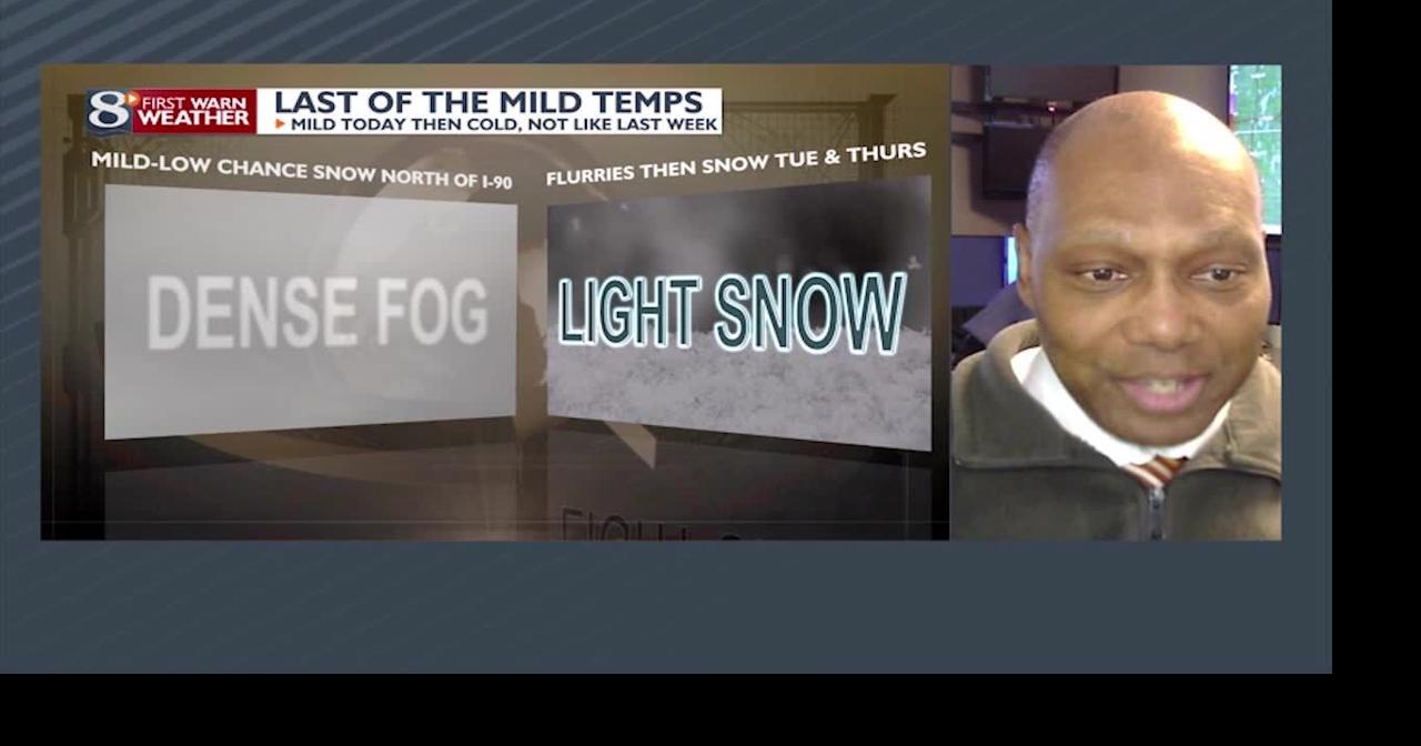 Your Forecast 12-16-2024 | Forecast | news8000.com