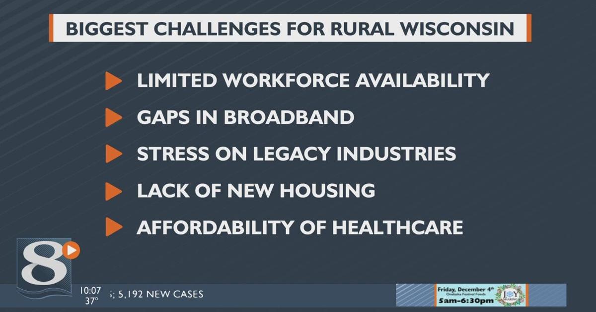 Revitalizing Rural Wisconsin Report highlights five challenges facing ...
