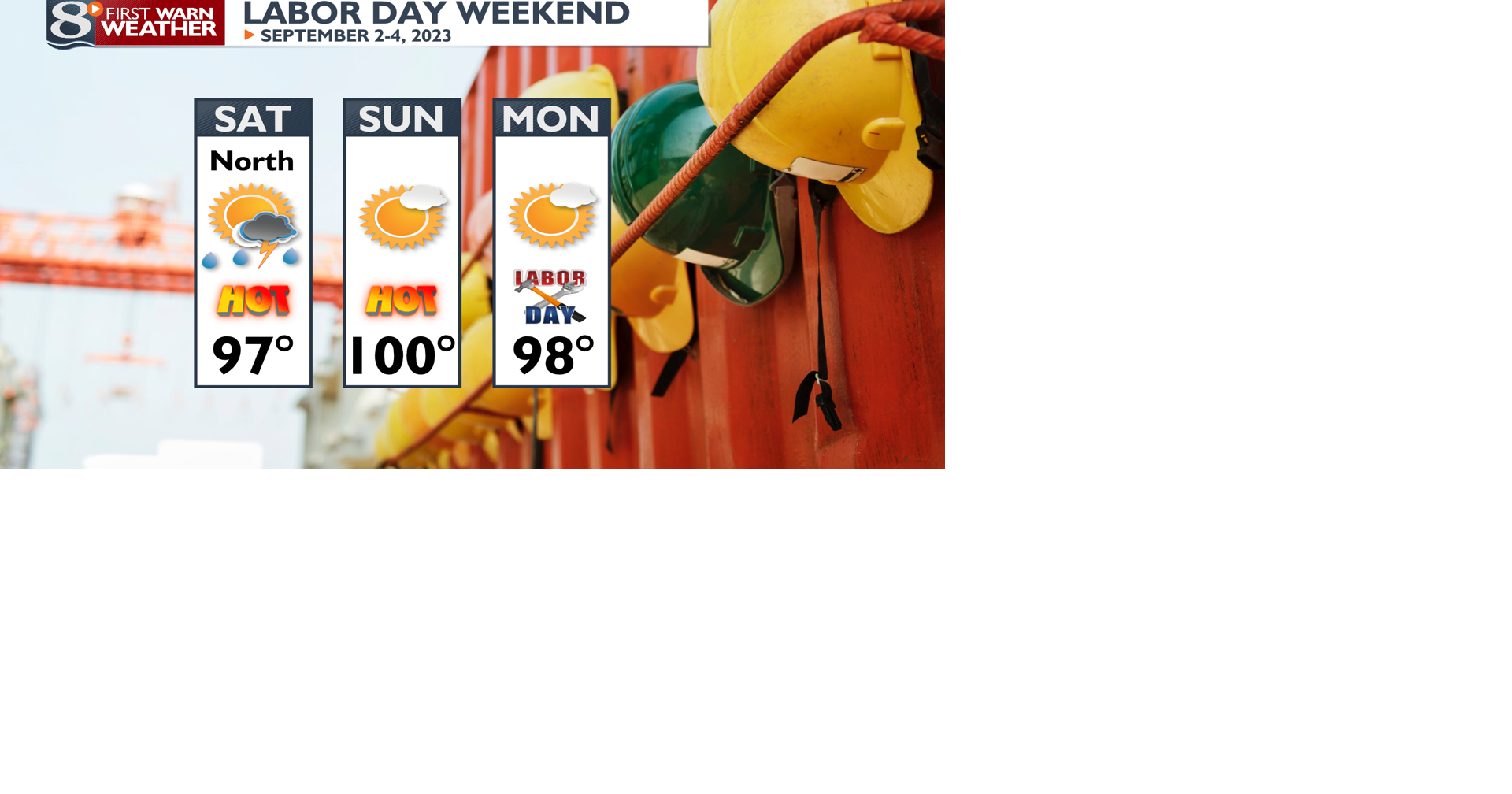 Record or Near-Record Heat Expected this Holiday Weekend | | news8000.com