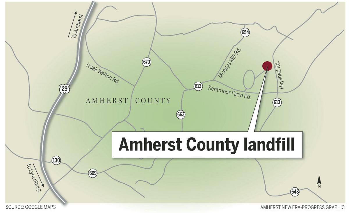 Site plan for Amherst County transfer station for waste disposal