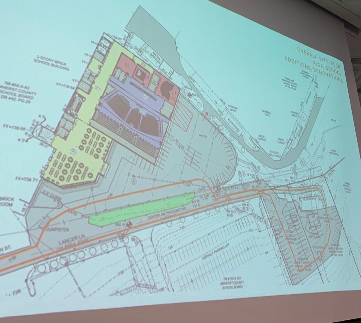 ACHS project site plan