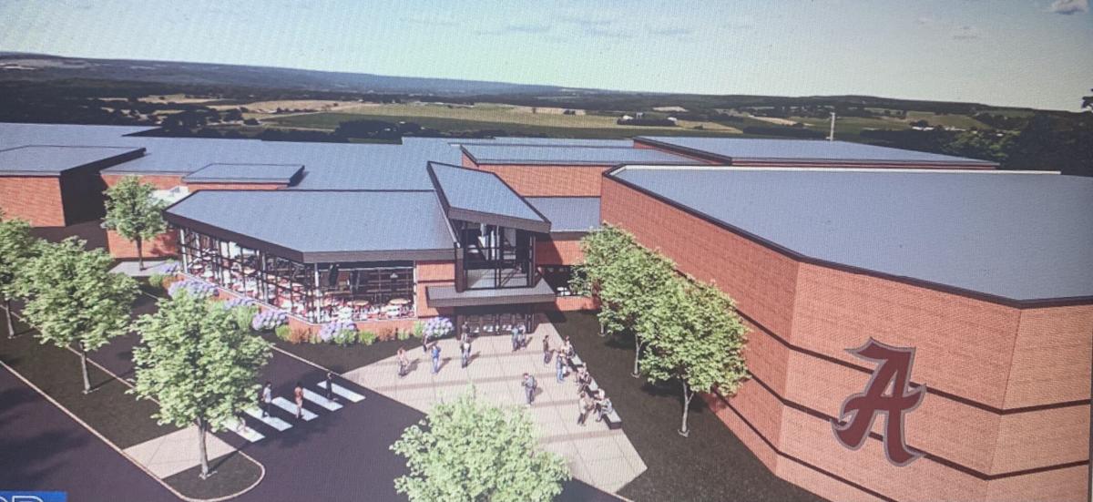 ACHS rendering