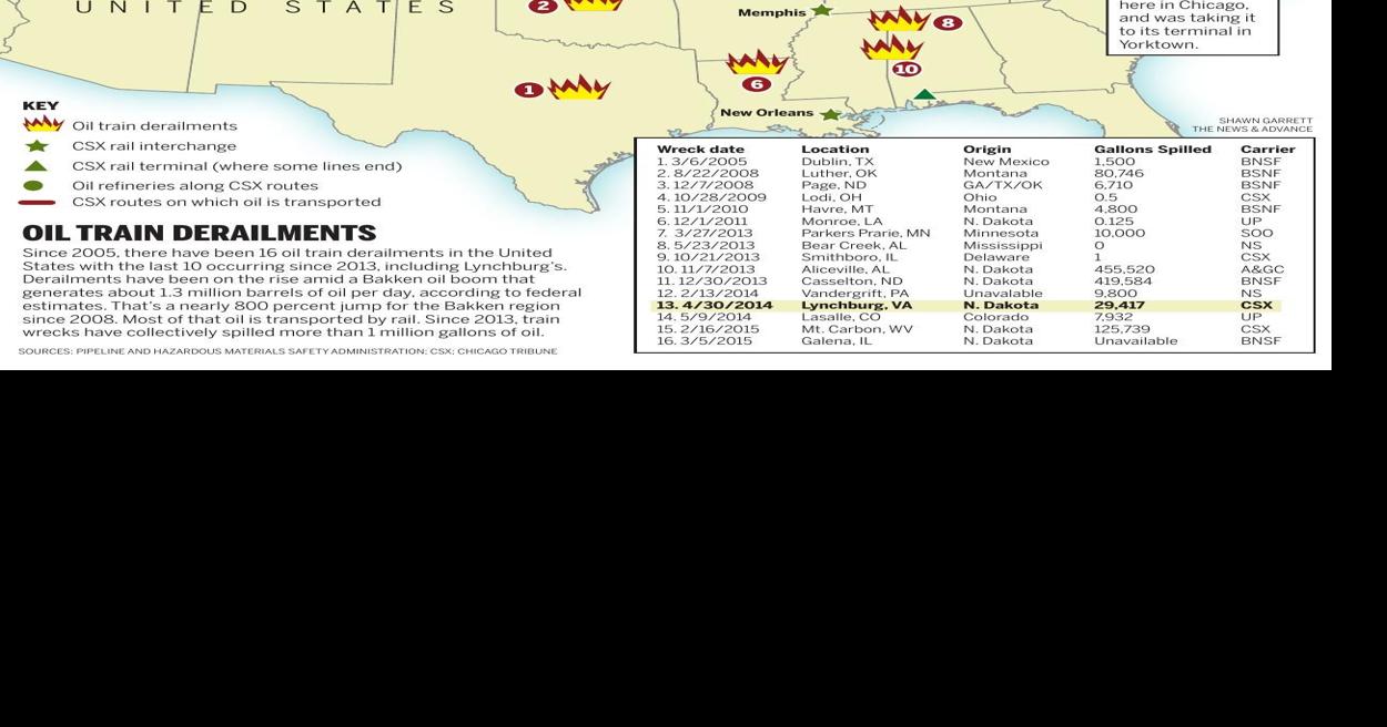 Map Oil Train Derailments