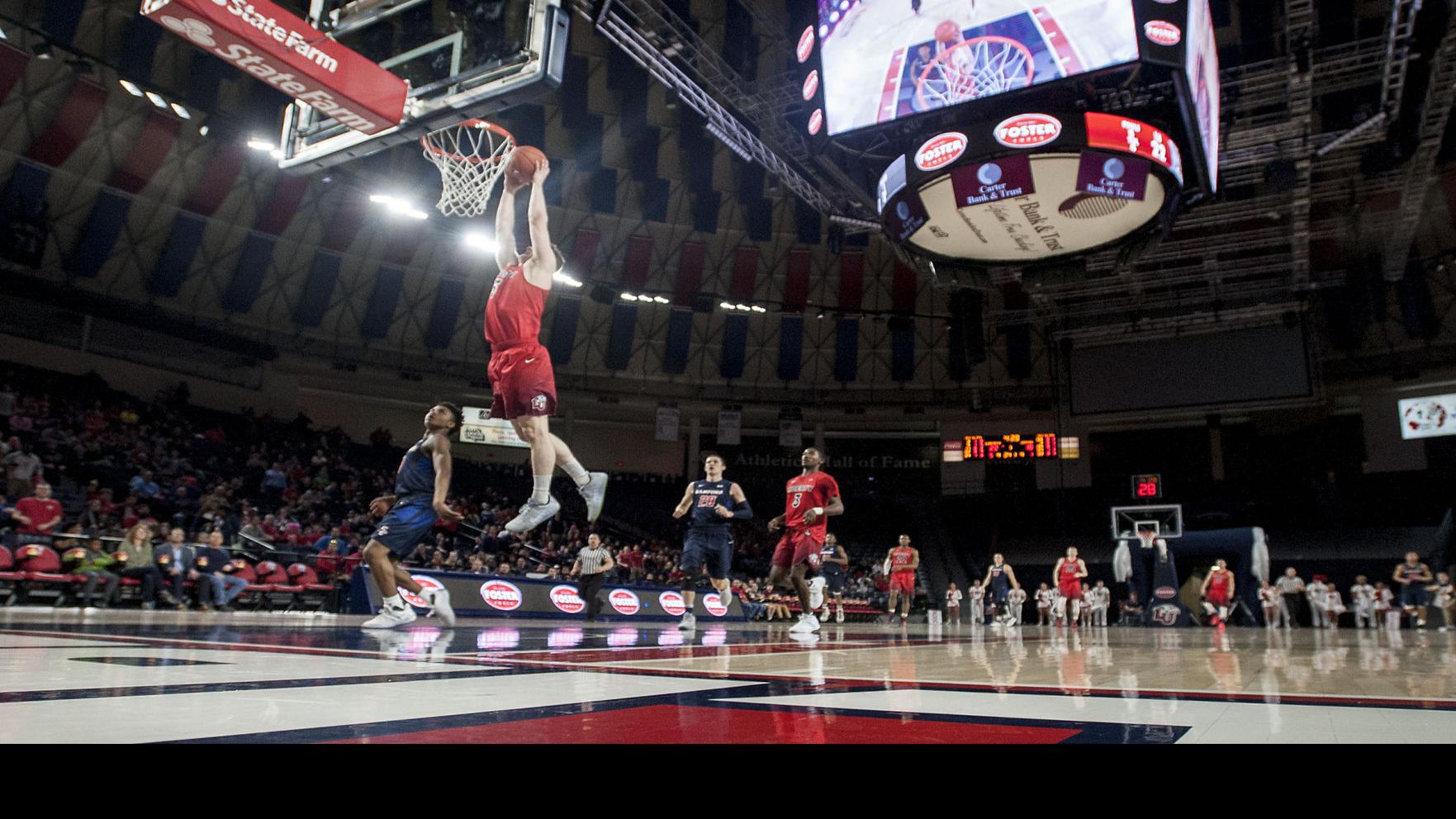 Liberty Finishes Second In Basketball Attendance In The Big South