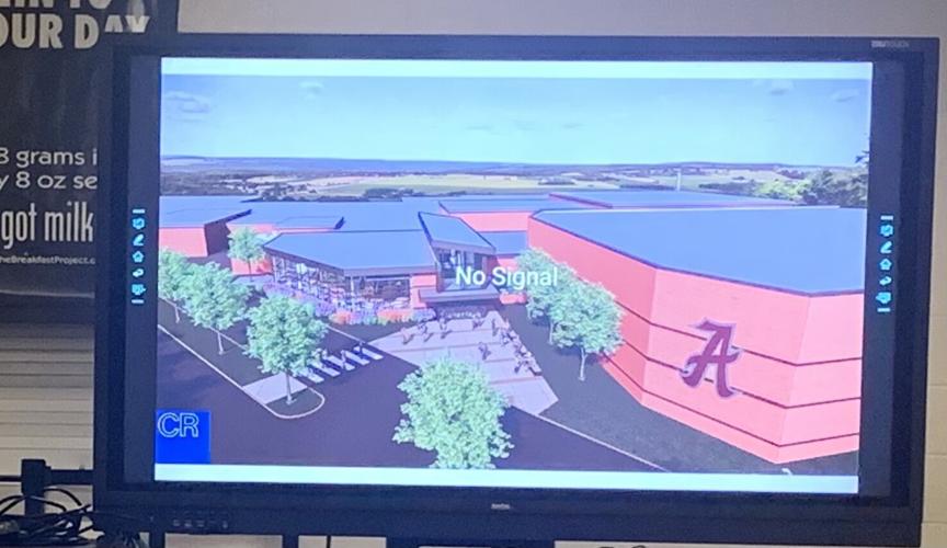 ACHS concept, 2