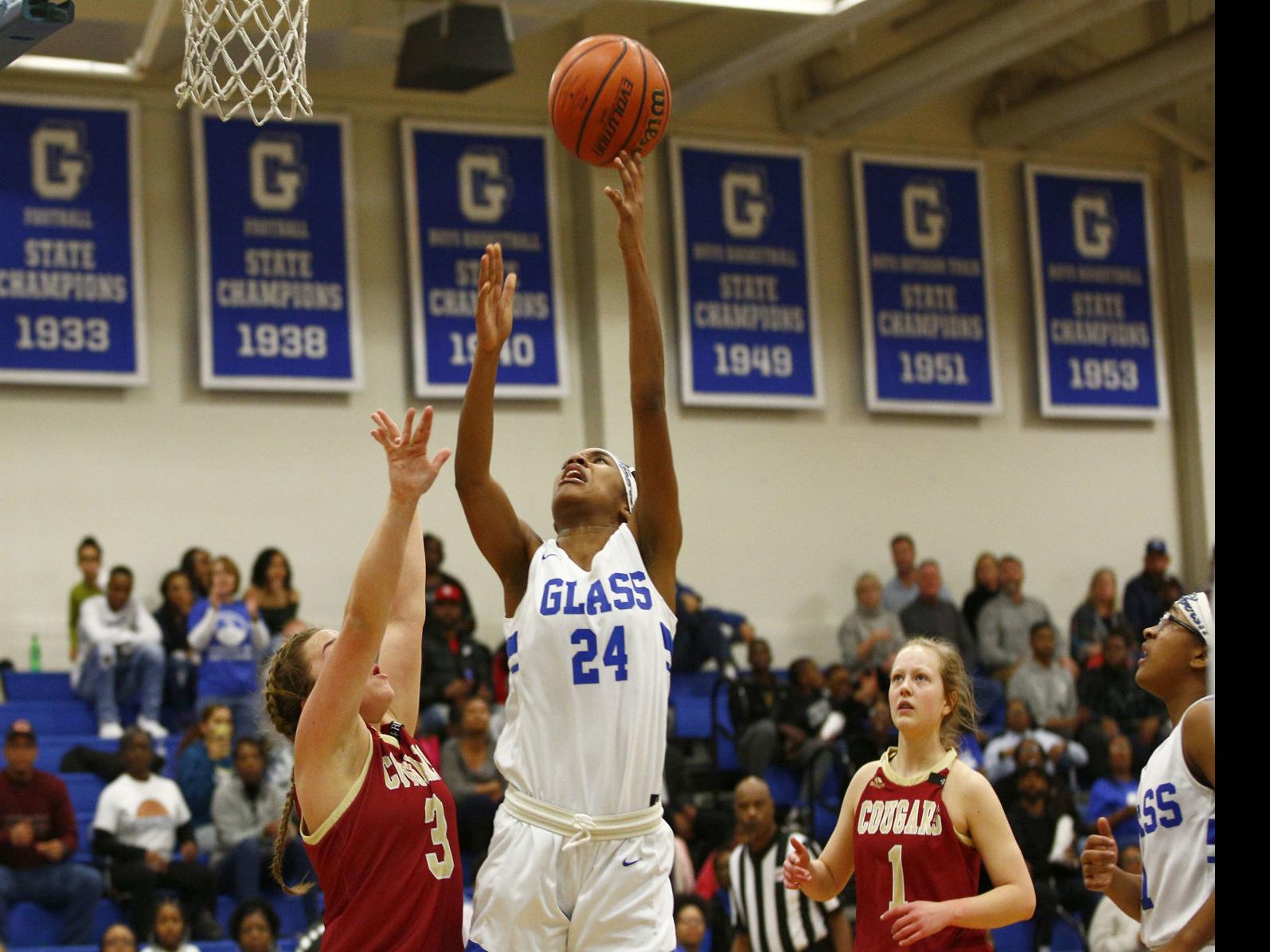 All Region 4d Boys And Girls Basketball Teams High School Sports