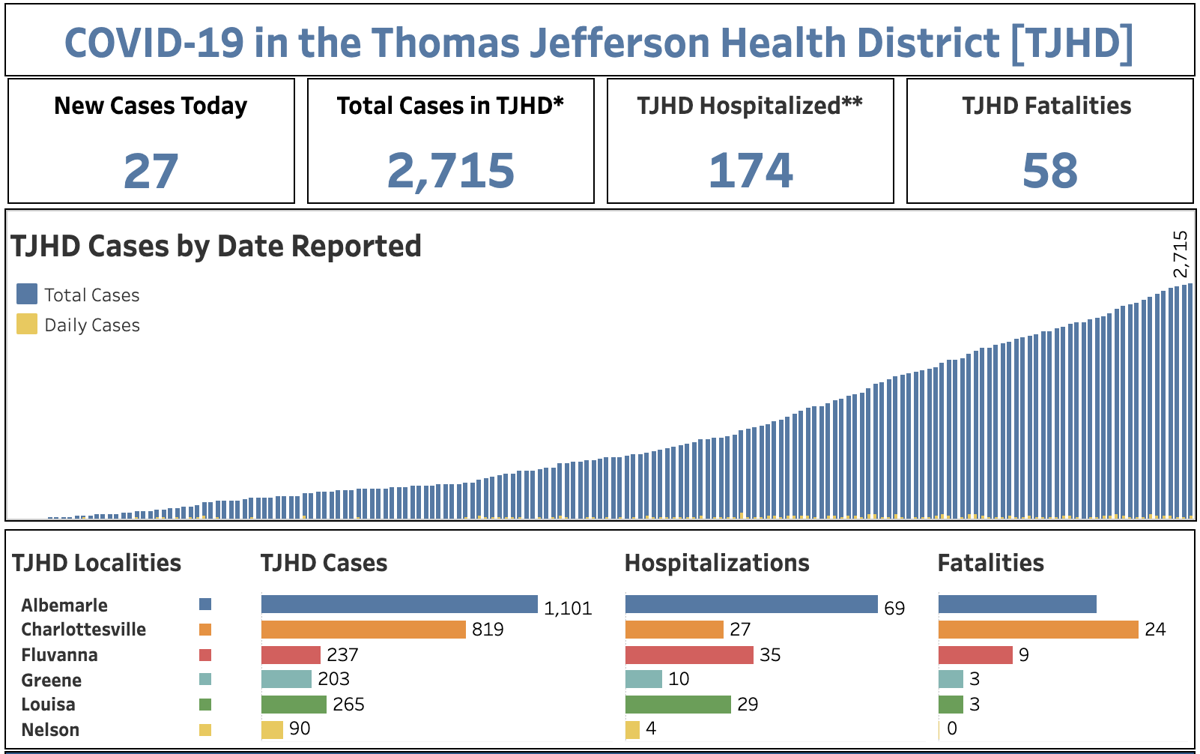 TJHD 9/9