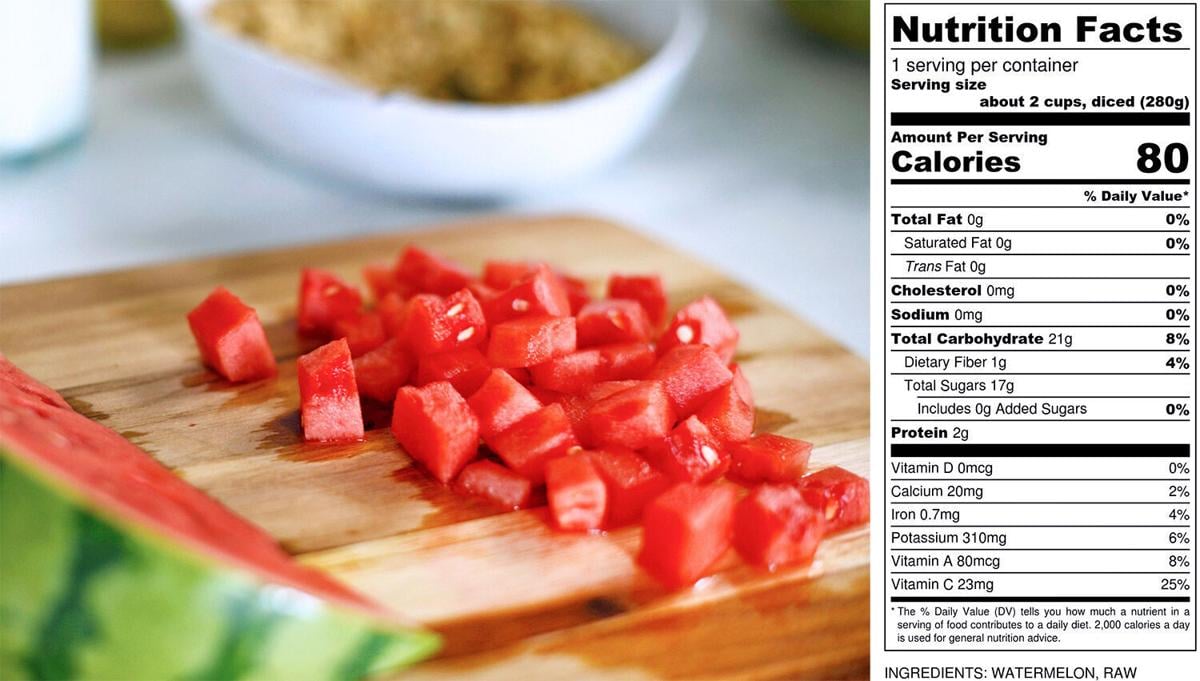 The Many Health Benefits Of Watermelon Feast And Field Food Begins In The Field Newsadvance Com