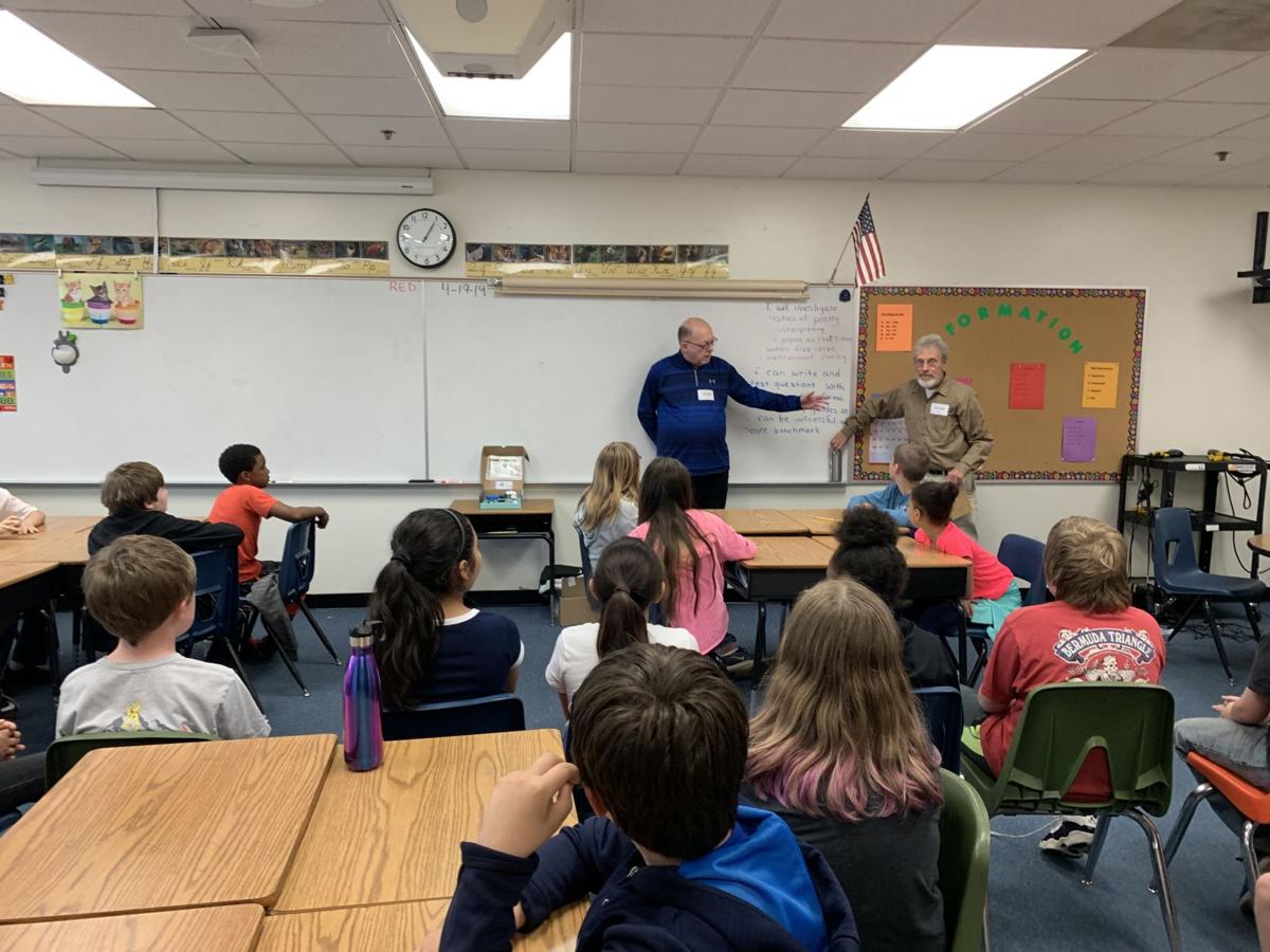 Rockfish River fifth graders receive kits to save water at home Local