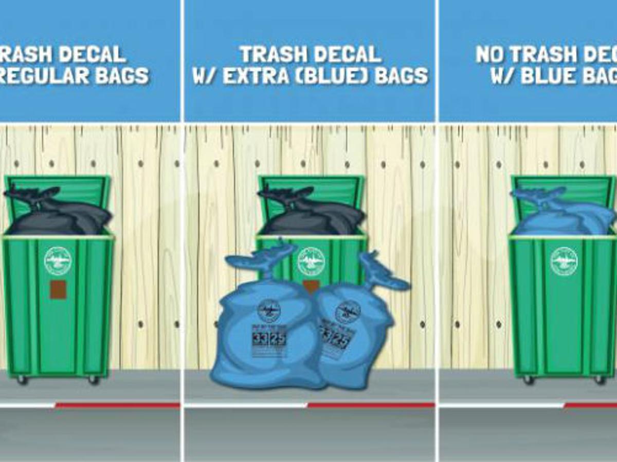 New Lynchburg Trash Bag Program Begins Local News Newsadvance Com