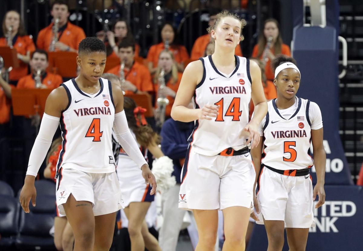 Virginia women's basketball team's upset bid falls just short against