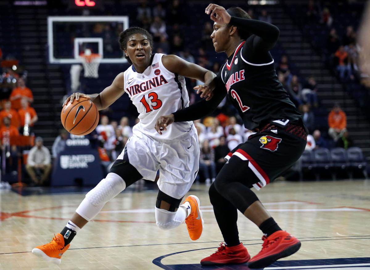 Uva Women S Basketball Roster